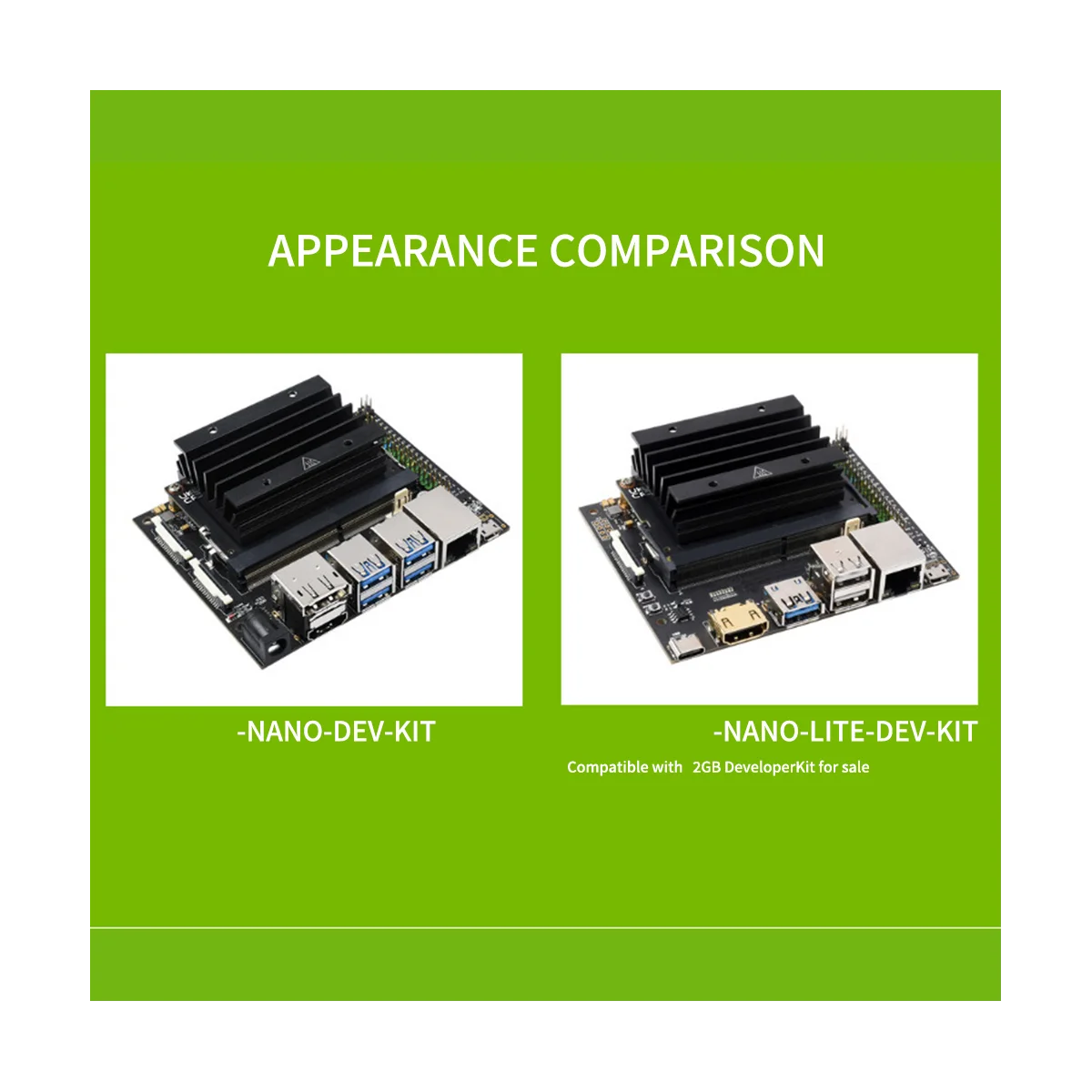 

For Jetson Nano 4GB+16G Lite DEV AI Development Board+JetsonNano Module+Fan+64G SD Card+Card Reader+5V 3A Power-US Plug