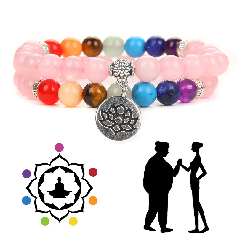 

7 Chakra Buddha Bracelets Set Natural Stone Bead Lotus Charm Bracelet Healing Energy Yoga Bangle for Men Women Jewelry Gift Hot
