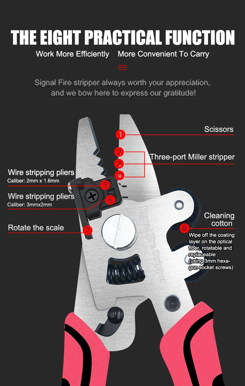 2023 NEW FTTH Signalfire 8 in1 Optical Fiber Stripper Multifunctional optical fiber stripper Replaceable cleaning cotton ZSQ-08