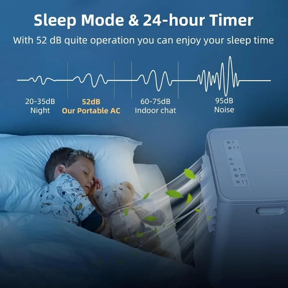 Для портативного кондиционера 12000btu может охлаждать до 550 квадратных футов пульт