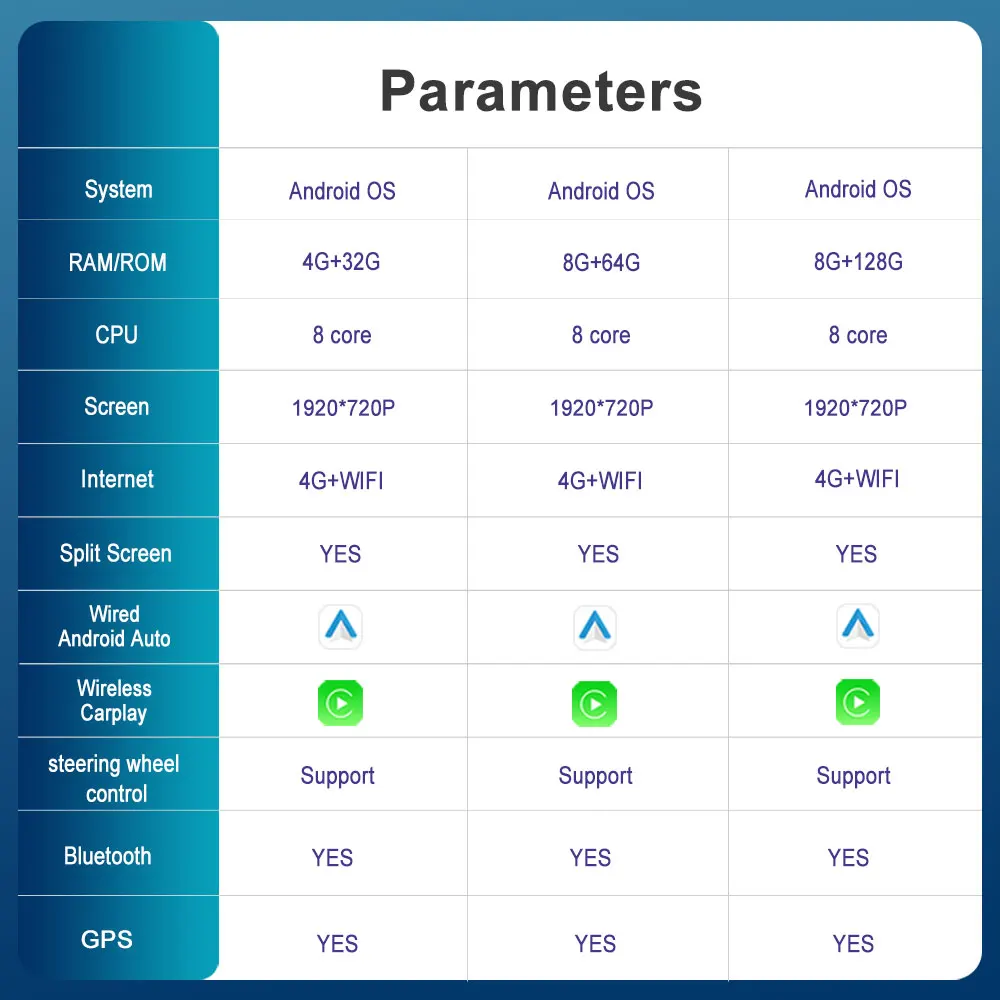 12 3-дюймовый правый Drvie для Mercedes Benz E Class W212 2009-2015 NTG 4.0 4.5 Система Android Автомобильный