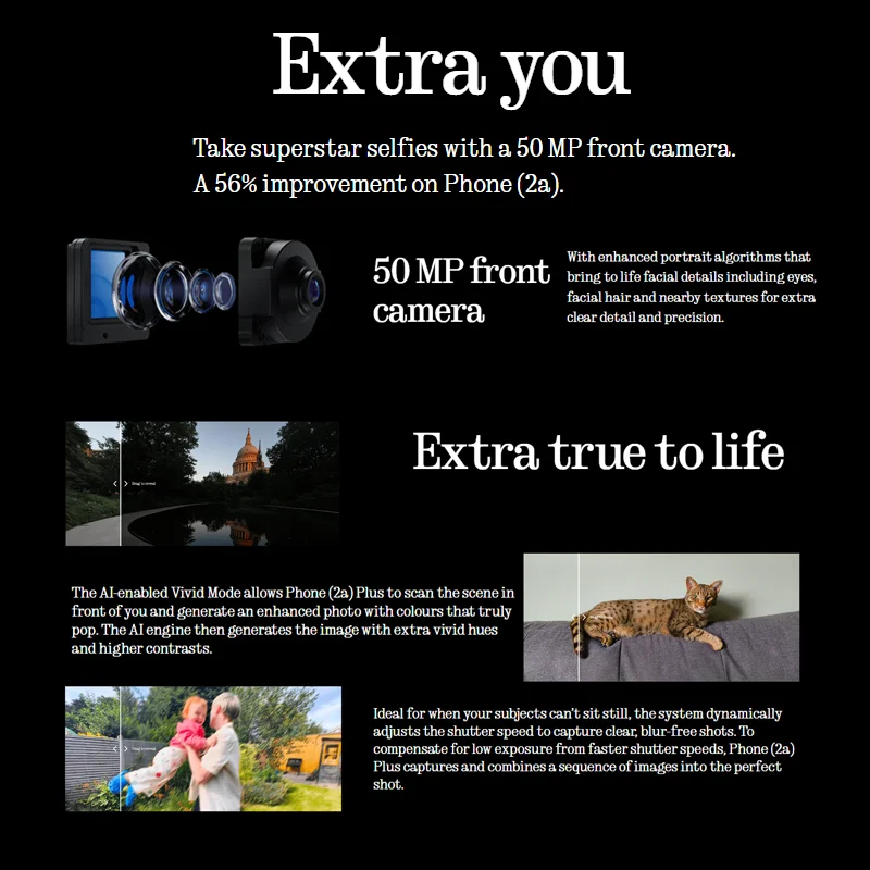 Смартфон NOTHING Phone (2a) 12/256ГБ global