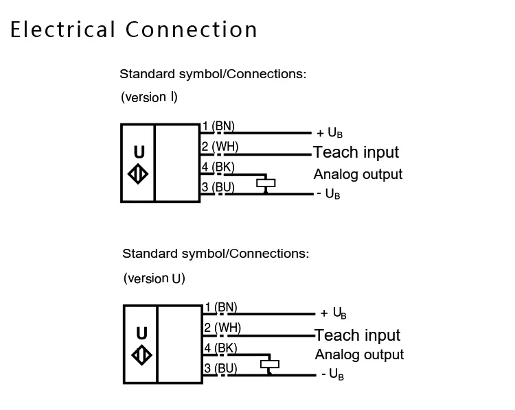 Водонепроницаемый ультразвуковой датчик уровня Korte Bereik Ip65 80-2000 мм для