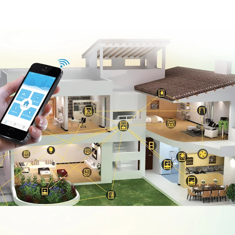 

Smart Home Automation integrated control System