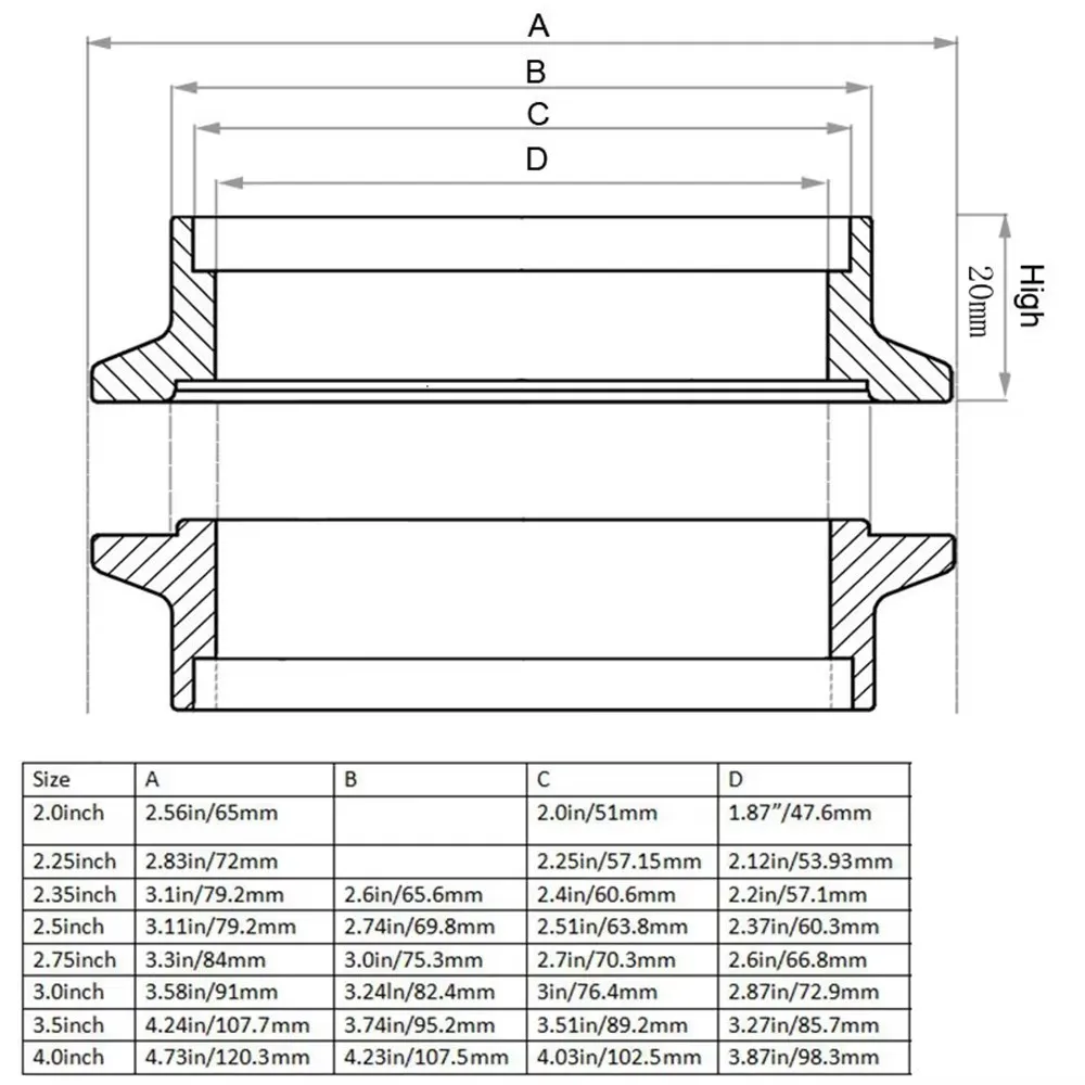 V-образный Быстроразъемный Зажим С Фланцем Dad-Mom Для Компрессионных Труб