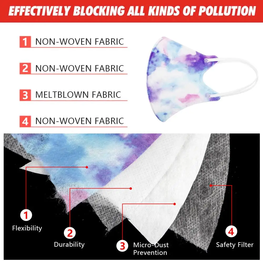 Маска одноразовая Складная 4-слойная дышащая с ушными петлями 50 шт. | Безопасность
