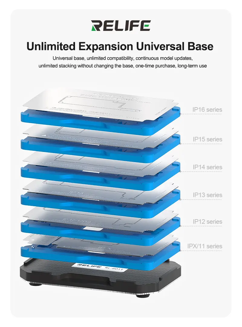 RELIFE RL-601T X-16PM 25в1 оловянная платформа для посадки мобильного телефона материнская