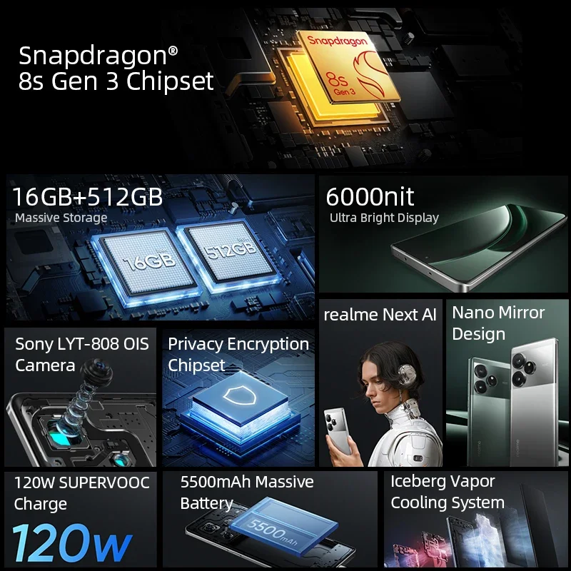 Глобальная версия смартфона Realme GT 6 GT6 5G 78 дюйма 120 Гц Snapdragon 8s Gen 3 Вт SUPERVOOC Charge 5500 мАч