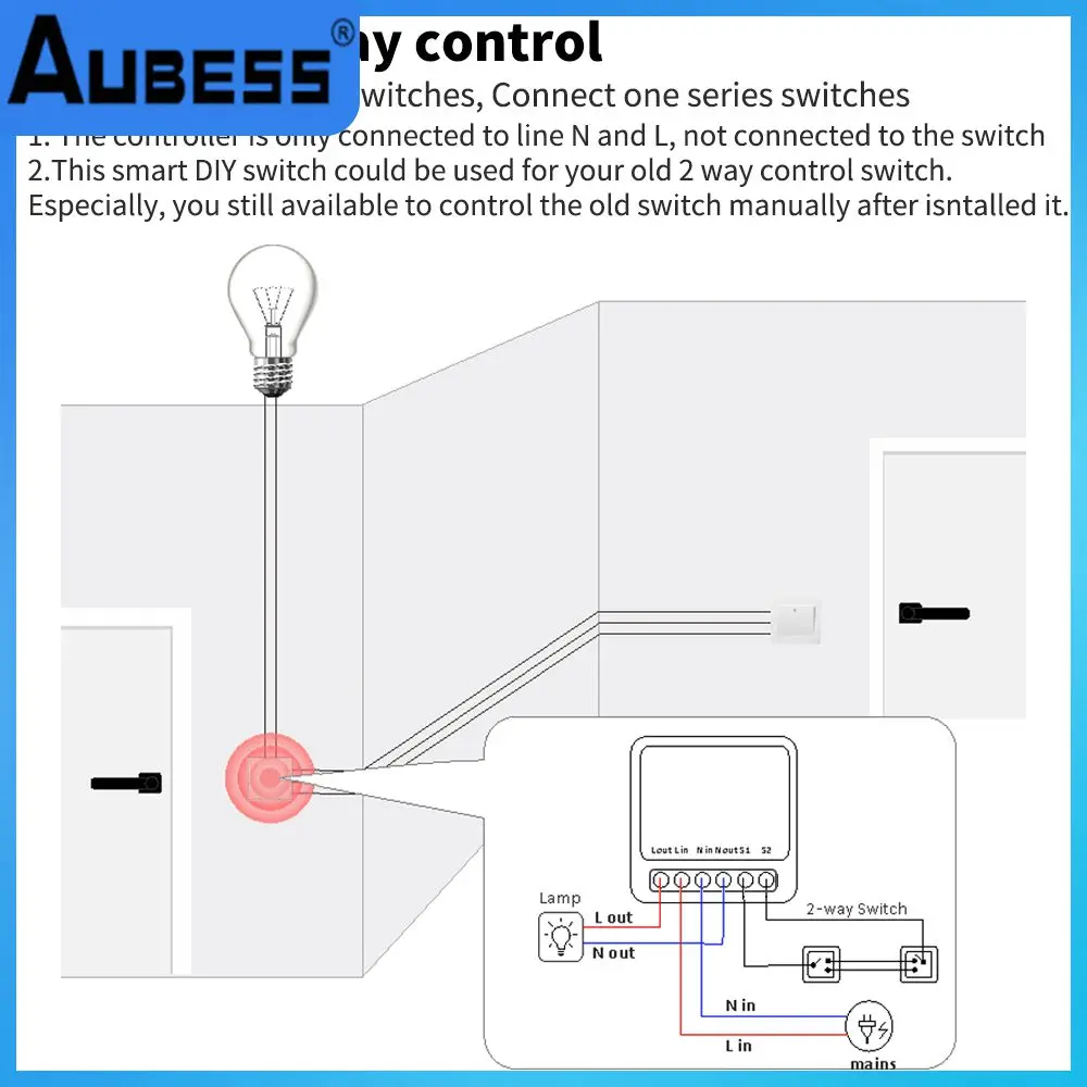 

Tuya Wifi Switches Diy Smart Home Mini Breaker Module 10a 16a Support 2-way Control Wireless Switch