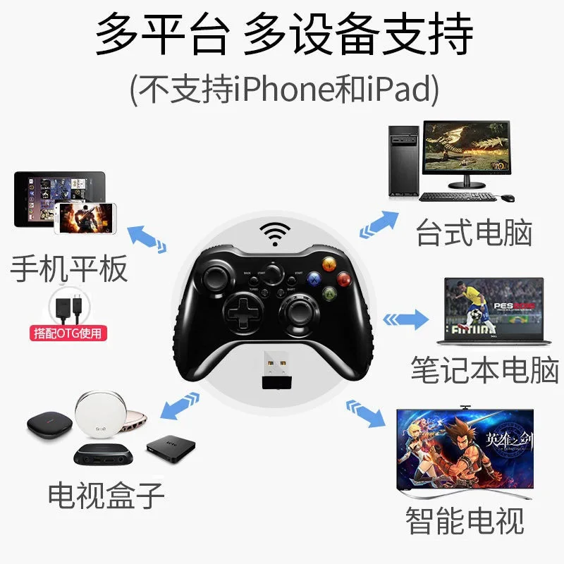 Беспроводная игровая Ручка B ETOP TE2 ПК компьютер USB Android телефон TV PS3fifa Live 2K |