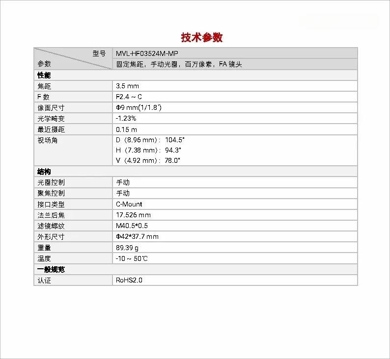 BC MVL-HF0628M-6MPE 0828 1228 1628 2528 3028 4028 5028