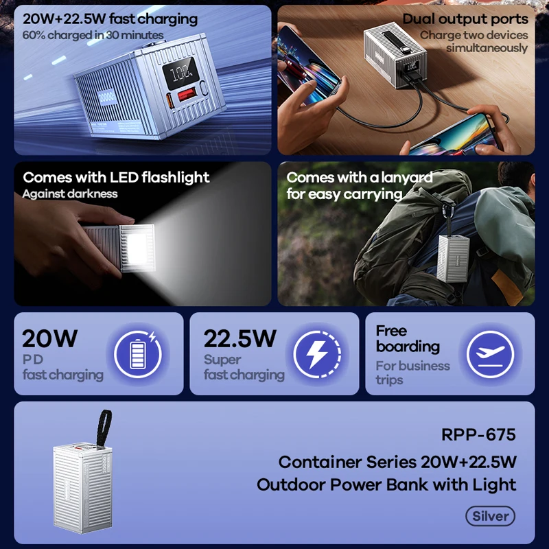 REMAX 60000 мАч Power Bank повышенной емкости быстрая зарядка для iPhone iPad MacBook ноутбука