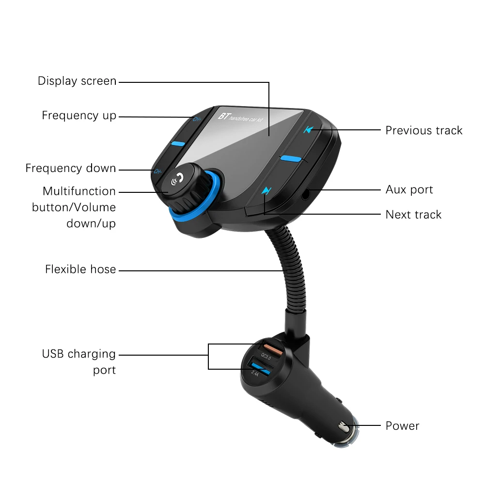 FM-трансмиттер с поддержкой Bluetooth и двумя USB-портами |