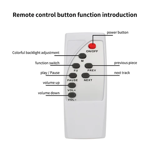 86B 4-канальный настенный аудио-усилитель с Bluetooth, фоновая музыка, сенсорный ключ, плеер, домашний кинотеатр, стереоконтроллер с поддержкой USB TF