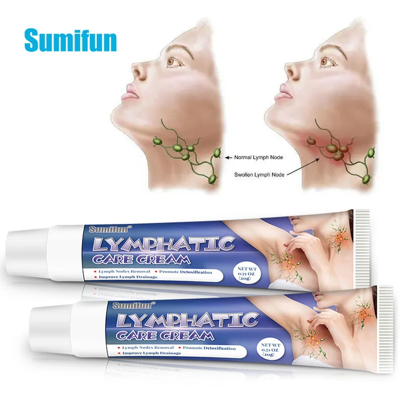 

Лимфатическая детоксикационная мазь для горячей шеи с эффектом разбухания