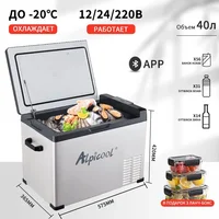 Автомобильные холодильники 15/25/40 литров