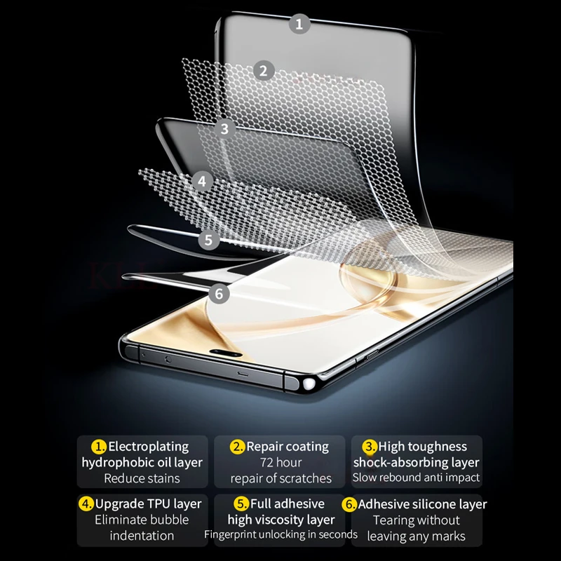 2-4pcs Full Curved Hydrogel Film for Realme GT Neo 6 5 3 SE 6T GT5 GT3 GT2 Screen Protector 11 10 9 12 Pro Plus no glass