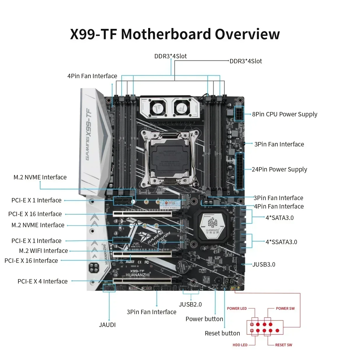 Материнская плата HUANANZHI X99 TF LGA 2011-3 XEON с комбинированным комплектом памяти Intel E5 2666