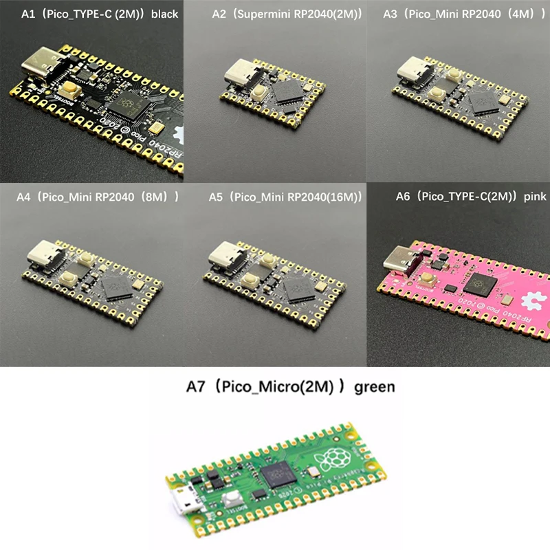 

Innovative Low-Power Microcomputers High-Performance Cortex-M0+ Processor Raspberry Pi Pico Board RP2040 Dual-Core 264KB ARM