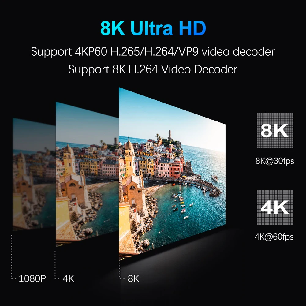 ТВ-приставка X88 Pro 20 на Android 11 Rockchip RK3566 8 ГБ ОЗУ 128 Гб ПЗУ медиаплеер 8K 2 4G 5 8G WIFI