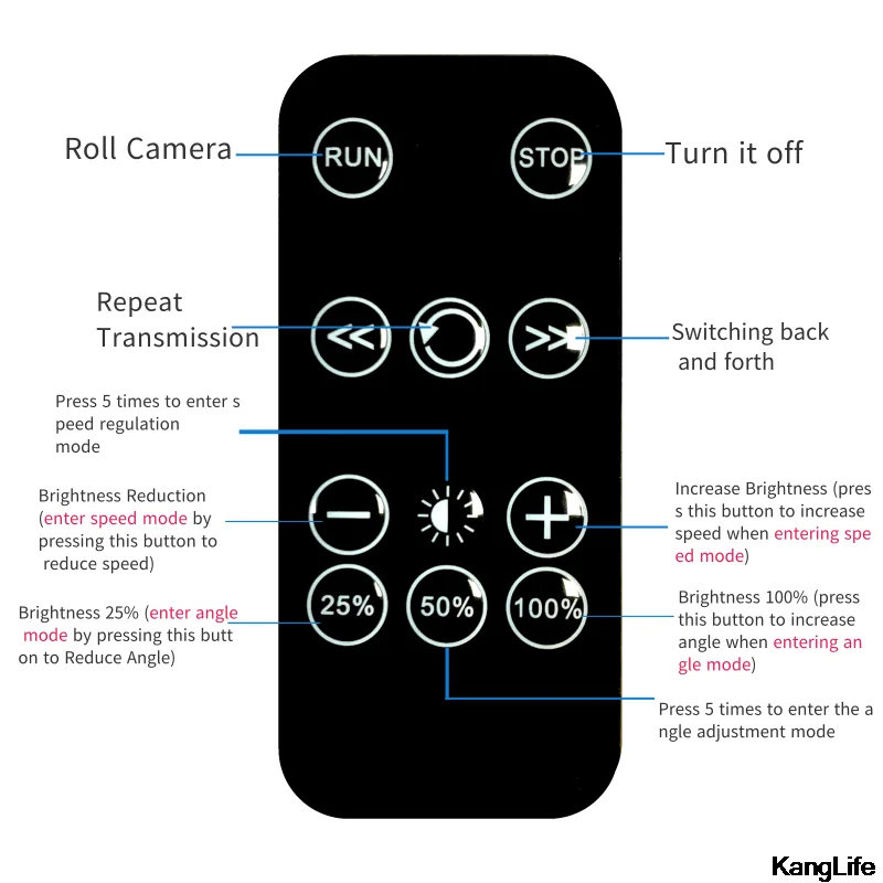 3D Голограмма проектор вентилятор Wi-Fi светодиодный проигрыватель знак