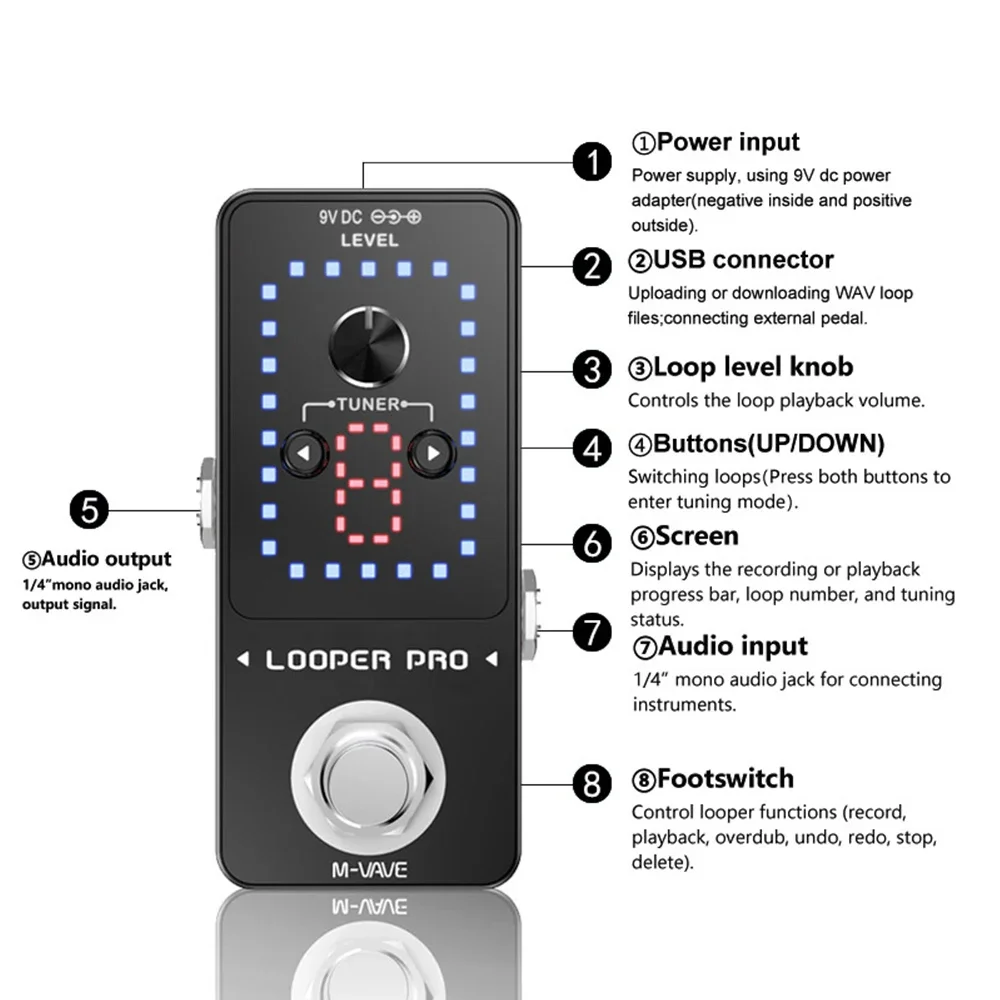 Педаль эффектов для гитары M-VAVE Looper Pro 9 петель 40 минут запись времени петля