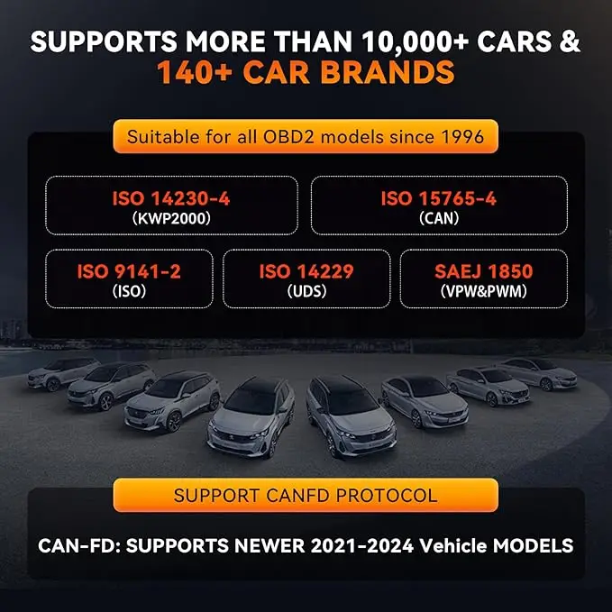 THINKCAR THINKSCAN 672 Профессиональный автомобильный диагностический сканер CANFD с двунаправленной связью, 28 функций сброса, IMMO, полная диагностика систем, бесплатный OBD2 сканер (art.: 3920da8aaae98) - 3920da8aaae98