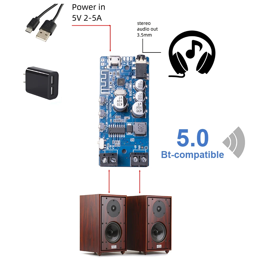 2X5W Bluetooth 5.0 Power Amplifier Class D Audio HiFi Stereo Wireless Music Player Mini USB Sound Card App Digital AMP Board |