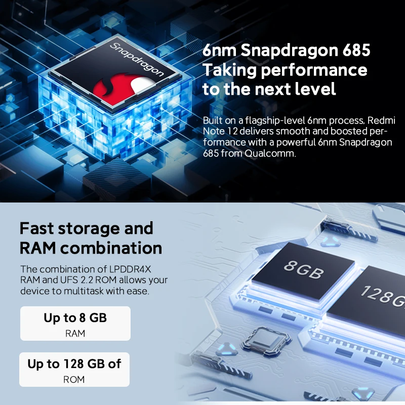 Qualcomm snapdragon 680. Snapdragon 685. Снапдрагон 685. Snapdragon 680g. Qualcomm snapdragon 685.