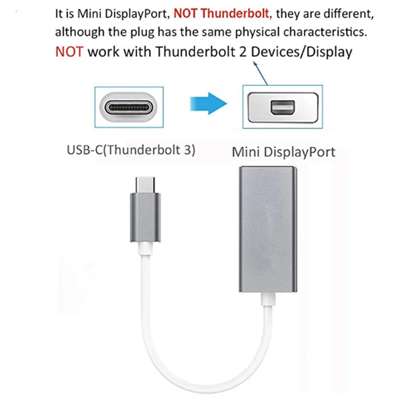 Новый USB 3.1 Type-C на Mini DP 4K X 2K 10 Гбит/с кабель Displayport