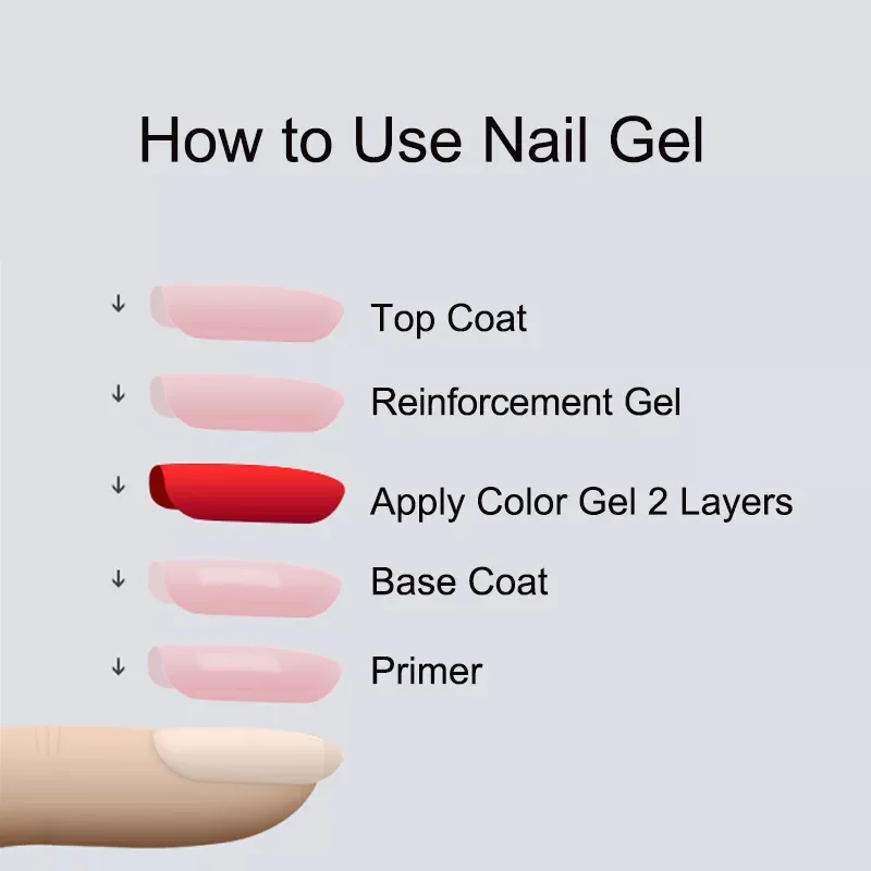 MSHARE 1KG Tempered Top Coat Nail Gel Polish Finish Top Coat Gel Nail Matt Top Gel Nail Art Manicure Matt Varnish enlarge