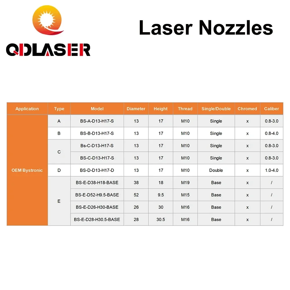 QDLASER NK Series OEM Диаметр 13 мм Высота 17 Лазерная насадка M10 Двухслойная для режущей