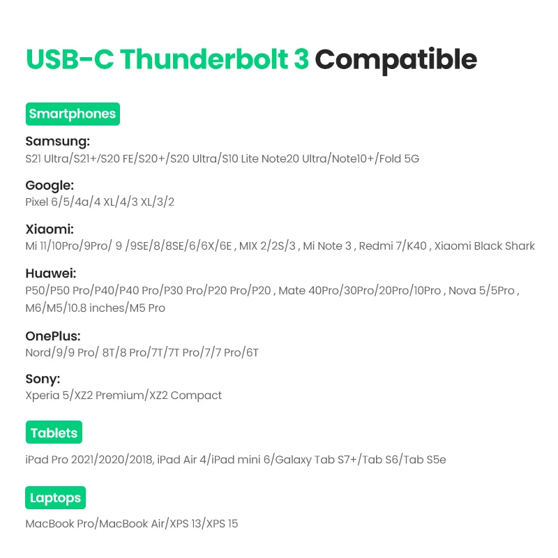 Аудиокабель UGREEN usb-c/Aux 3 5 мм для iPad Pro 2021 | Электроника