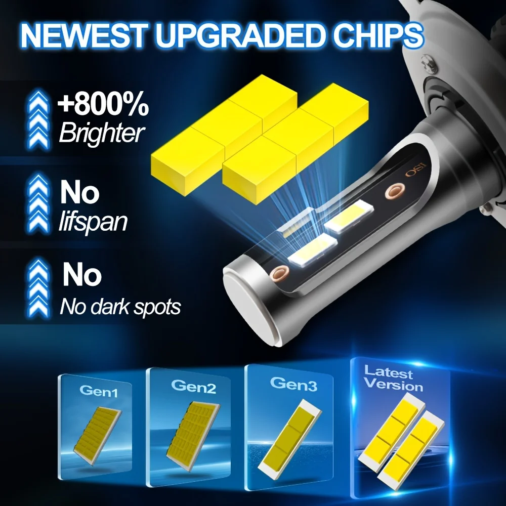 Подходит для Honda CR-V CRV (1997-2004) (2007-2014) H4 Ближний и дальний свет все в одном H11 дневной