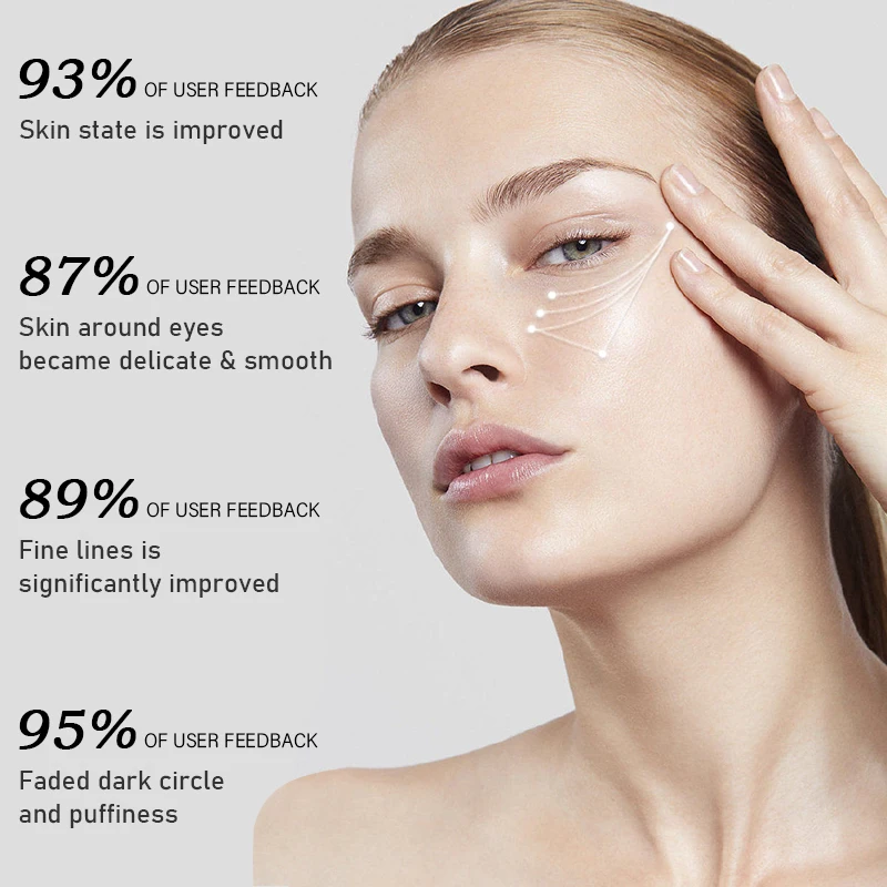 Ретинол питательная сыворотка для глаз укрепляющая лифтинг-кожа улучшение