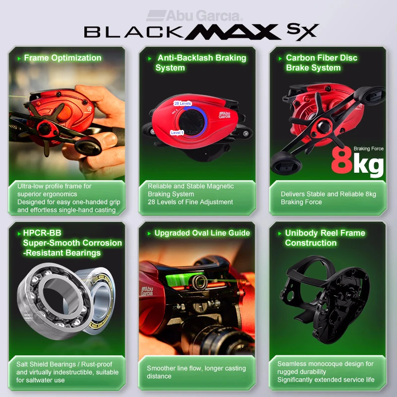 Фото Рыболовная катушка Abu Garcia BMAX SX для приманки, соотношение 6,4:1, 8 кг, магнитный тормоз LP 4 + 1BB для окуня/щуки, дальнего заброса соленой/пресной воды №3