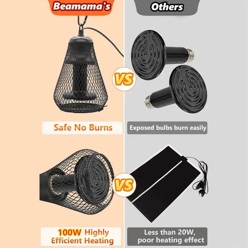 Лампа нагревательная для ящерицы 100 Вт без освещения