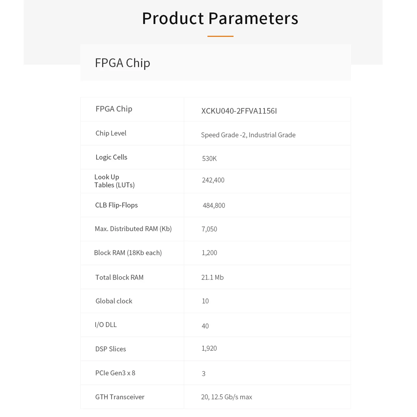 Фото Плата разработки FPGA ALINX AXKU040 с AMD Kintex UltraScale XCKU040, 4 ГБ DDR42, FMC LPC 1, FMC HPC 4, SFP+ AMD KU040 №4