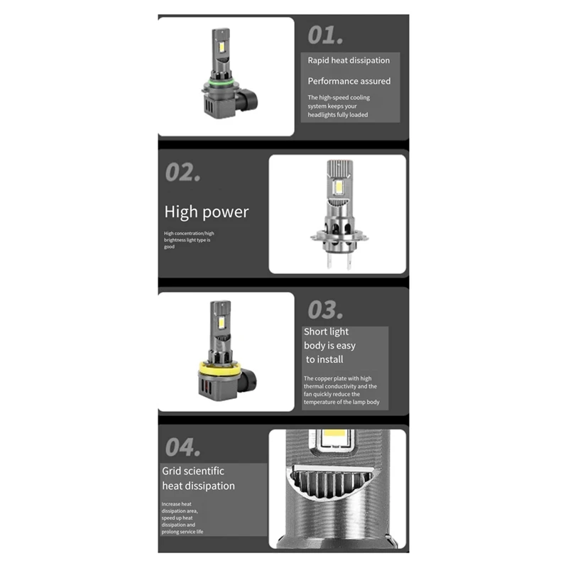 35 Вт розетка светодиодная лампа автомобильная фара 6000K белый свет 3800LM мини