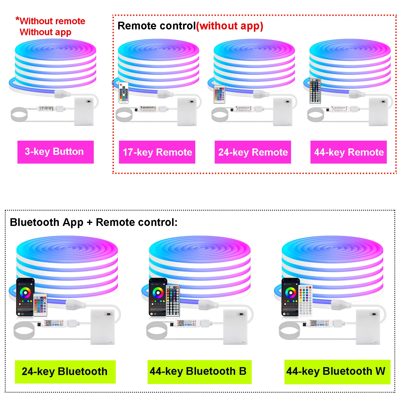Фото 3AA Battery Powered 5V RGB Color-changing LED Neon Strip Light 1M 2M 3M Waterproof With Bluetooth Remote Control For Home Decor №3