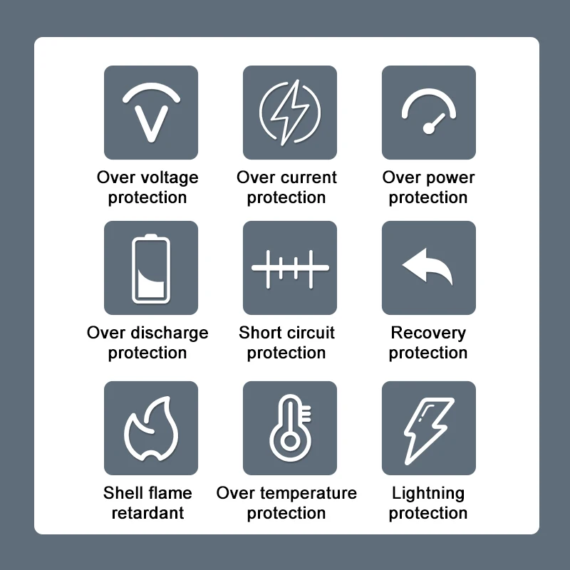 HONGDAK 1800 мАч аккумулятор для GoPro Hero 11 10 полностью декодированная батарея тройное