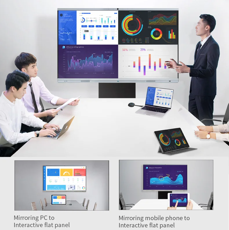 Смарт-доска LT Promethean 4k дисплей 20 точек несколько сенсорных панелей интерактивная