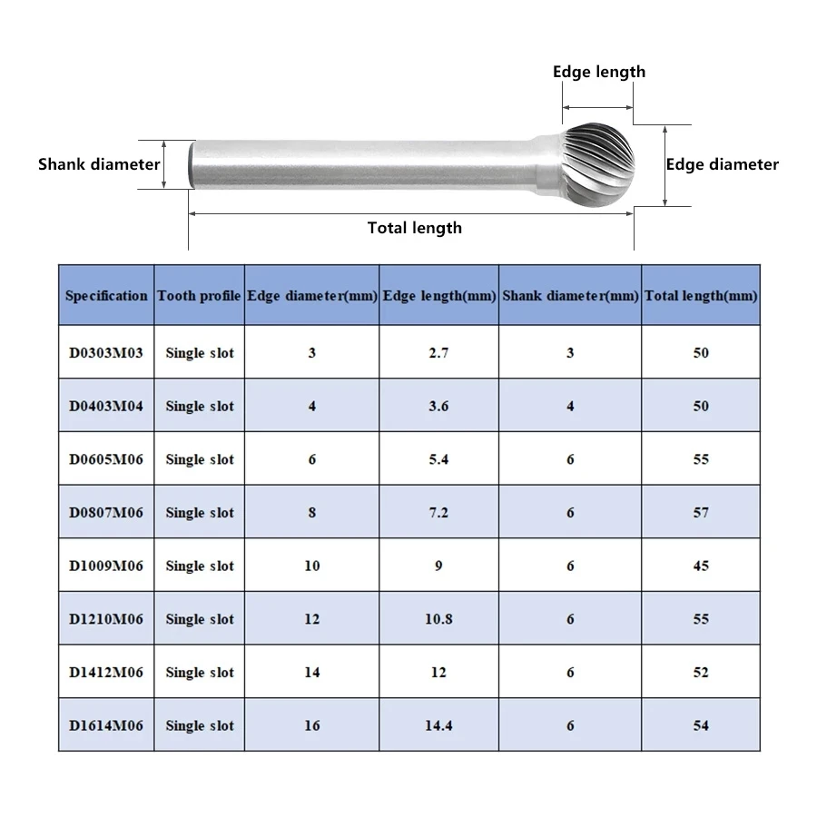 D/DX Type Tungsten Carbide Rotary File Point Burr Die Grinder Abrasive Tool Round Ball Type Drill Milling Metal Wood Carving Bit images - 6