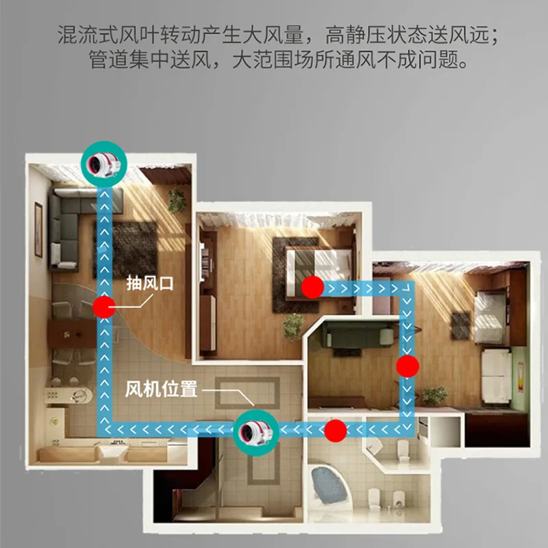 Диагональный усилитель потока Airmate вытяжной вентилятор для кухонного масла дыма