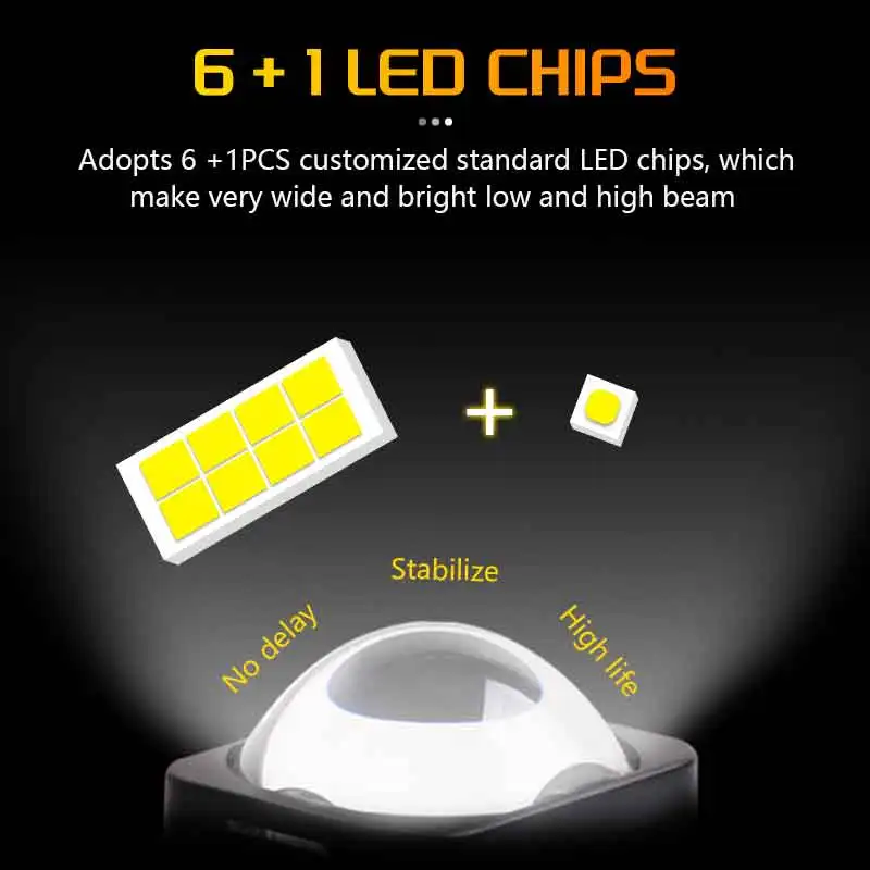 СВЕТОДИОДНЫЙ матричный модуль для фар SANVI M15S 1 5 дюйма H4 12 В 108 ВТ 6000 К 2 шт.