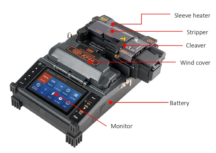 Устройство для термического сращивания оптического волокна kf4a аппарат кабеля ftth