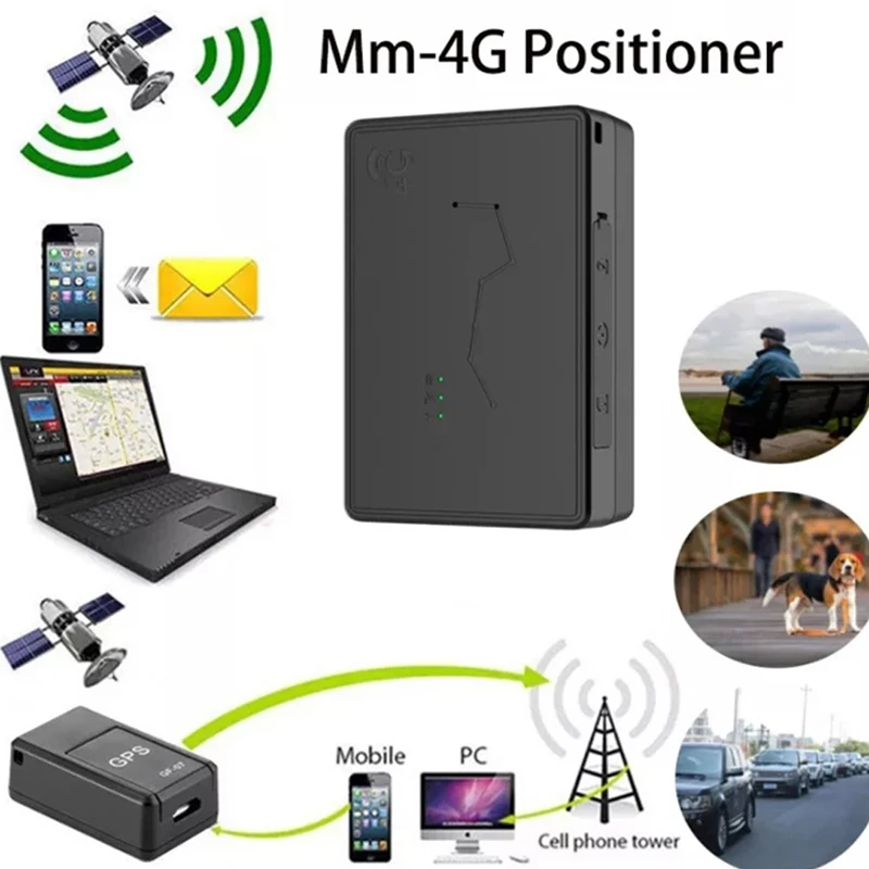 

Newest Smart 4G GPS Locator Wireless Beidou Satellite /GPS/WIFI Multiple Locator Vehicle-mounted Anti-dropping Burglar Alarm