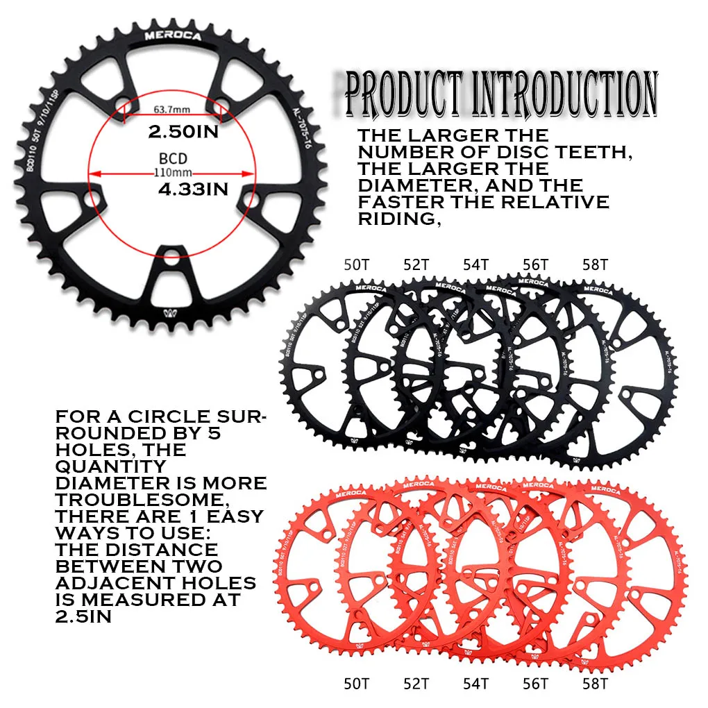 Износостойкая звездочка комплект запасные части