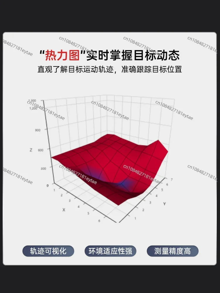 Многомерный лазерный датчик дальности 8×8 WT53L7RC