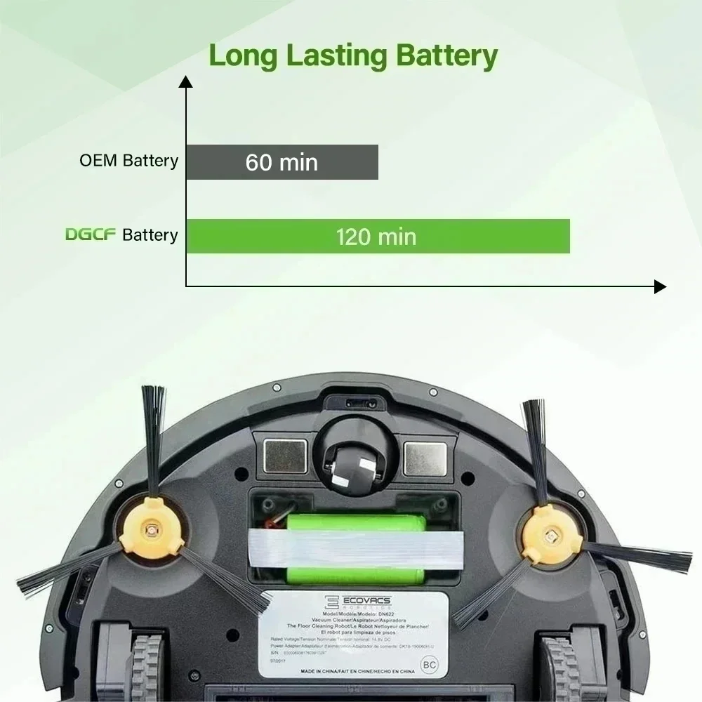 Литий-ионный аккумулятор 14 4 В 12800 мАч для Conga 990 1090 Tesvor X500 Ecovacs Deebot N79 N79S DN622 Eufy RoboVac 11
